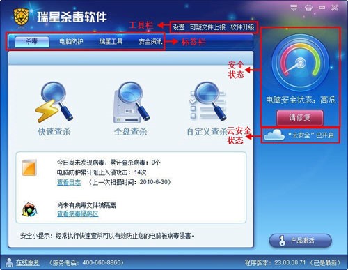 ���ǰ�ȫ�������d���b����������