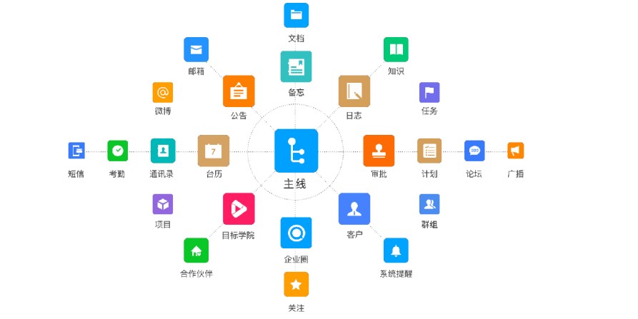 ��I��ͨ�f��ܛ����Ŀ�˹ٷ����d