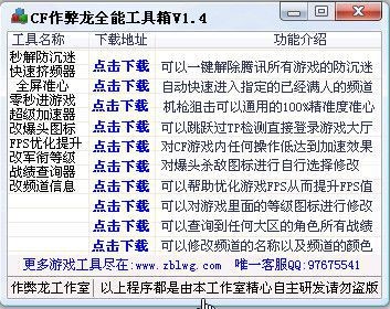 cf������ʹ�÷������Α��B