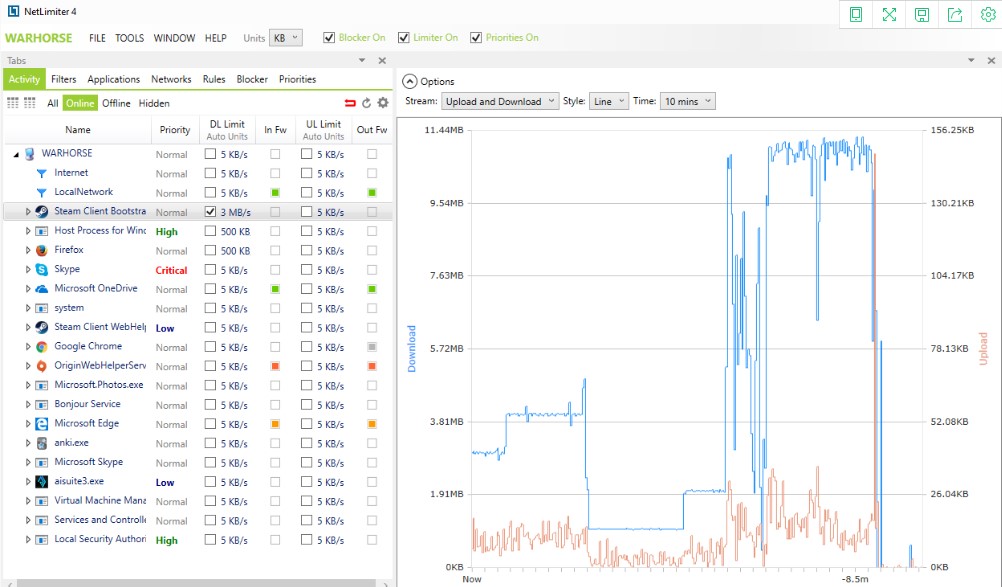 NetLimiter��ʲô�ã���ΰ��b����X
