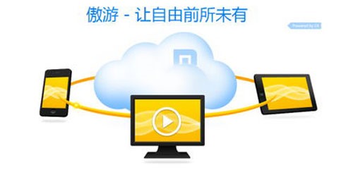 ����2�g�[���鿴�g�[�����淽��