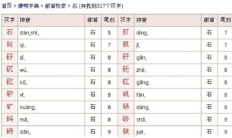 ��P�Ӽӳ�Ҋ���}��ʹ�ý̳�