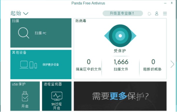 Panda Free Antivirus��؈�����ٷ����d