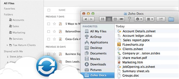 Zoho Docs�ھ����ęn�������߹������c�Ͱ��bʹ��