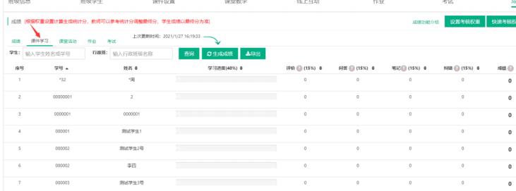 ������X��̎��˿�ԇ����ʹ���O�ü�����ʾ