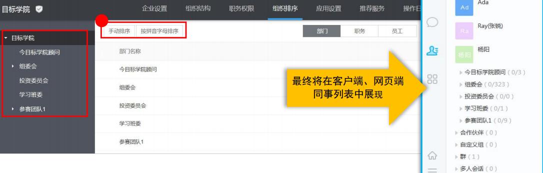 ��Ŀ��(bi��o)��I(y��)ͨӍ���ߙ�(qu��n)������D��ʹ�ý̌W(xu��)