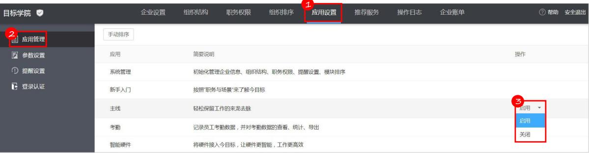 ��Ŀ��(bi��o)��I(y��)ͨӍ���ߙ�(qu��n)������D��ʹ�ý̌W(xu��)