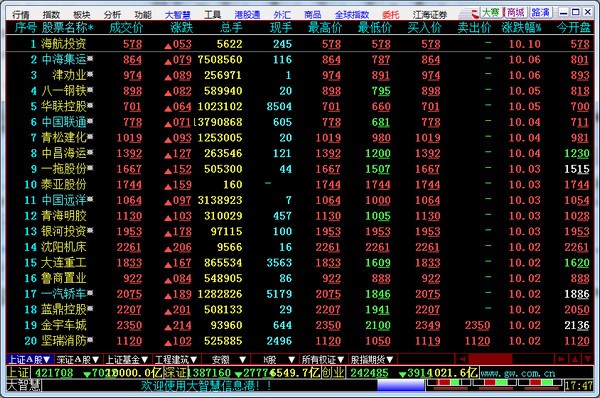 �����Cȯ���ǻ۰��bʹ�ý̳̽�B