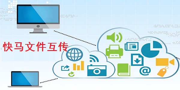 ���R�ļ������������c�Ͱ��bʹ���f��