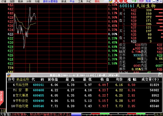 ���ǻ�365ܛ�����c��ʹ���f��