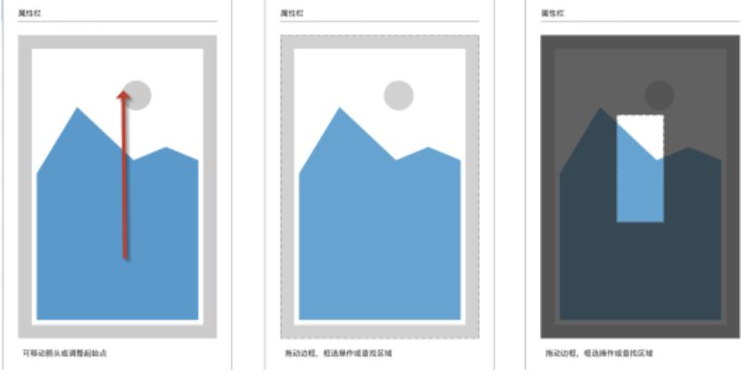 iTestin�Ɯyԇ�������d��������ȃ�(y��u)���D�Ľ̳�