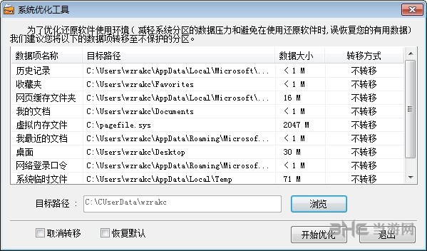 ����һ�I�֏�ʹ�ù���