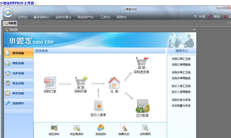 С�ܼ�ERP����һ�[