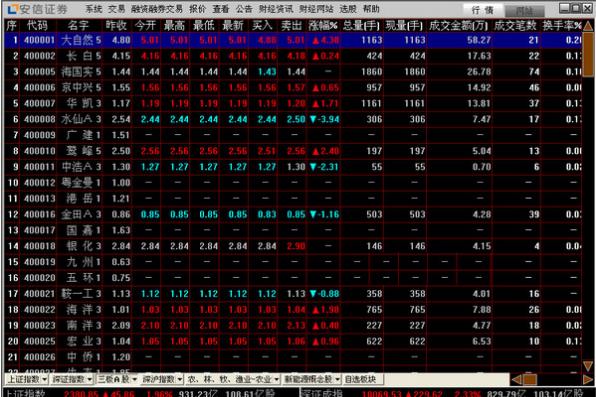 �����Cȯͨ�_�Ű湦�����c