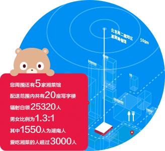 С���ƹ���X�湦�ܽ�B