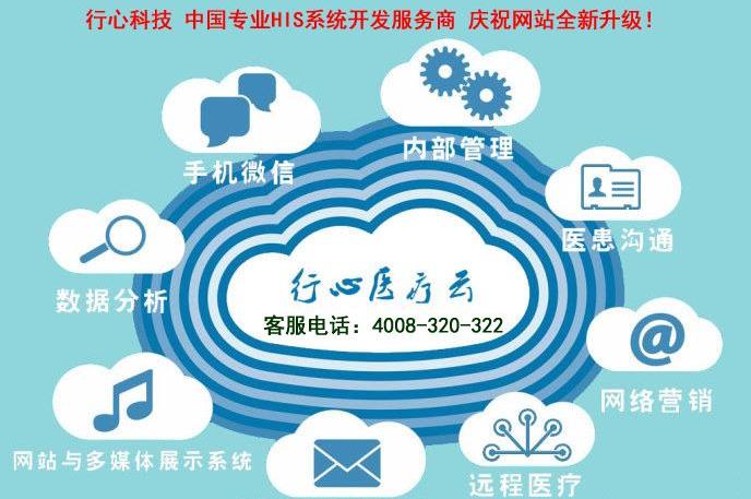 �����t(y��)����ƽ�_ܛ����(y��u)�ݽ�B