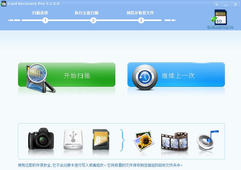 CardRecoveryPro����ʹ��