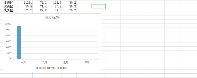 WPS Word��ô����߅��͵׼y