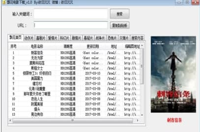 ��ôʹ���h���Ӱ���d��