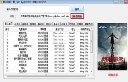 ��ôʹ���h���Ӱ���d��