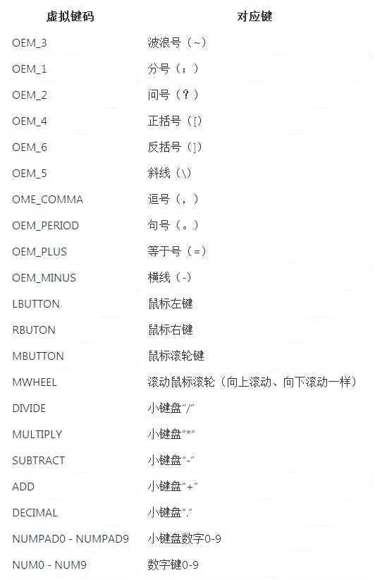 �O�����I�����W���O�����IPlus��ʹ���f��