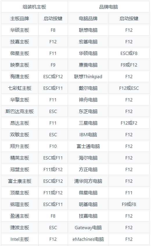  othinkܛ�����߼���Xu�P���ӷ���