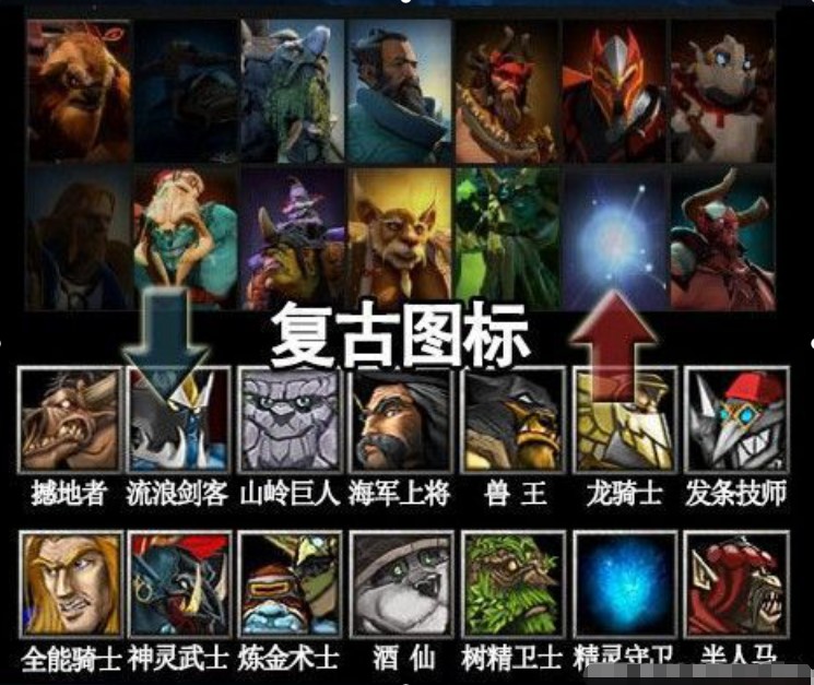 ����dota2ʹ�ü���