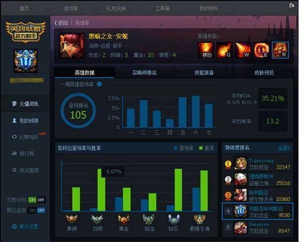 lol�ٷ����ֲ�ԃ�쾚�Ƚ�B