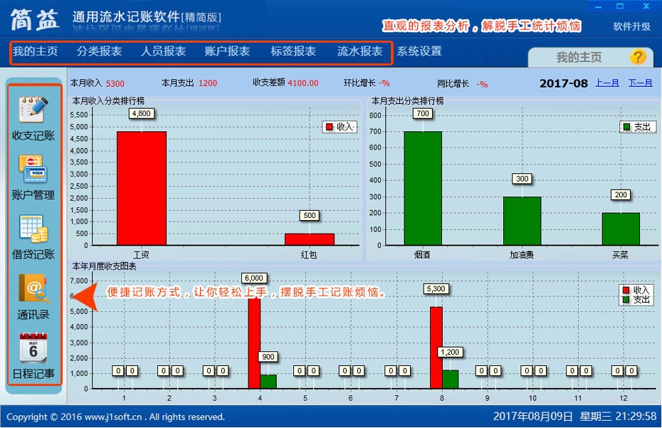 ������ͥӛ�~�����dʹ�ý̌W