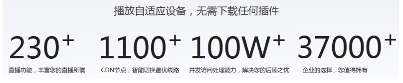 POLYVֱ�����ֹٷ����d�������B