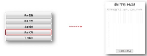 ��֦FMֱ���������dʹ�ý̌W