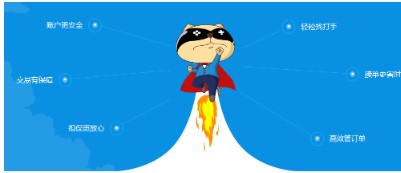 ����؈�ٷ����d�������c(di��n)�Ͱ��b�̌W(xu��)