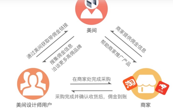 ���gܛ�b�ٷ����dʹ�ó�Ҋ���}���