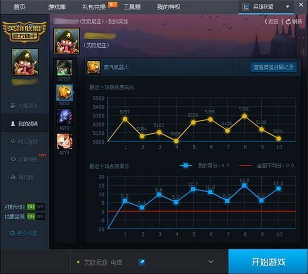 Ӣ��(li��n)�˺������֣�TGP�vӍӢ��(li��n)�˹ٷ����֣����̳�