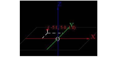 ���w�׺ή���ʹ�ý̳�