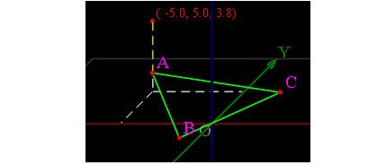 ���w�׺ή���ʹ�ý̳�