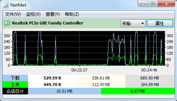 �o���ϾW�����O�أ�Network Meter���������c��B
