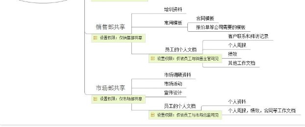 �Թ�����С����I(y��)�ļ��w�n�����̌W(xu��)