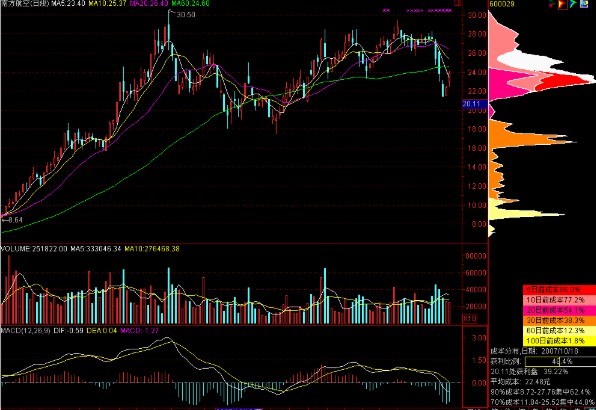 �����Cȯ���������d���b�D�Ľ̌W