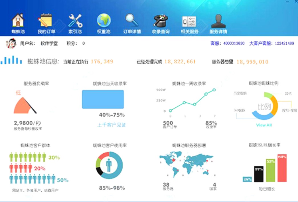 ����վ�L�����O�÷���