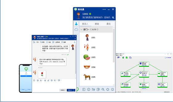 ��ӍͨEIMWindows Server ����(w��)�����ý̌W(xu��)