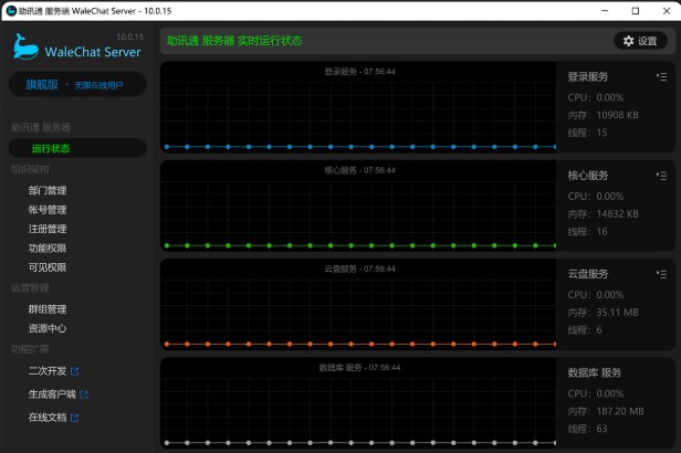 ��ӍͨEIMWindows Server ����(w��)�����ý̌W(xu��)