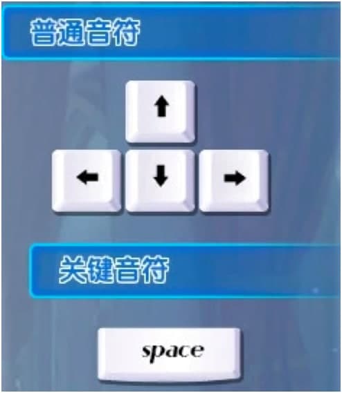 ����r���Α��еČ��ò�������Ԕ����B