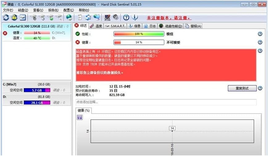  Hard Disk Sentinel�ٷ����dʹ�ý̌W