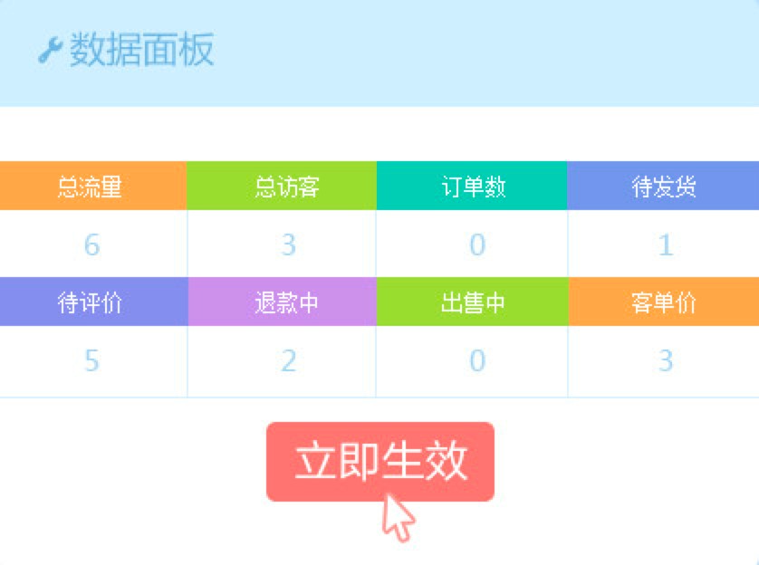 ���������u�Ұ湦����ɫԔ����B�����M���d