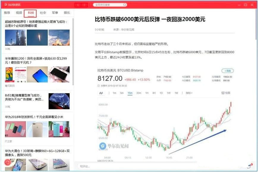 360���YӍ��X�湦����ɫ�����Aʹ�÷�����B