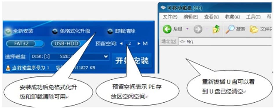 ��Ʒu�Ppeϵ�yʹ�÷���