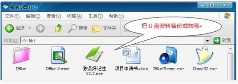 ��Ʒu�Ppeϵ�yʹ�÷���