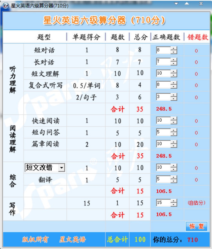 �ǻ�Ӣ�Z�����������X�����d��ʹ�÷�����B