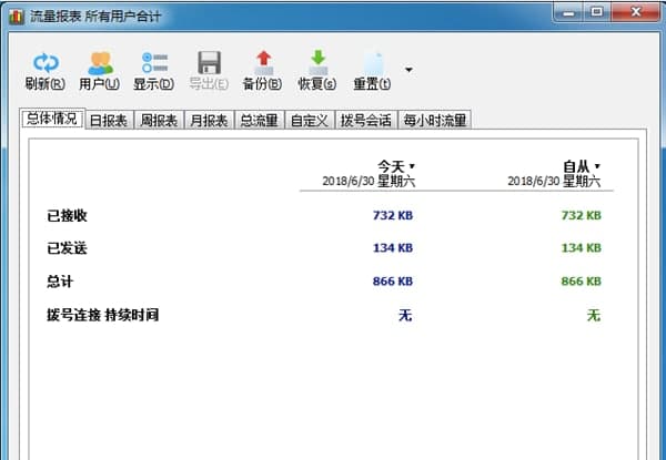 �W�j�Oҕ��ܛ�����ܼ�ʹ�ý̳̽�B